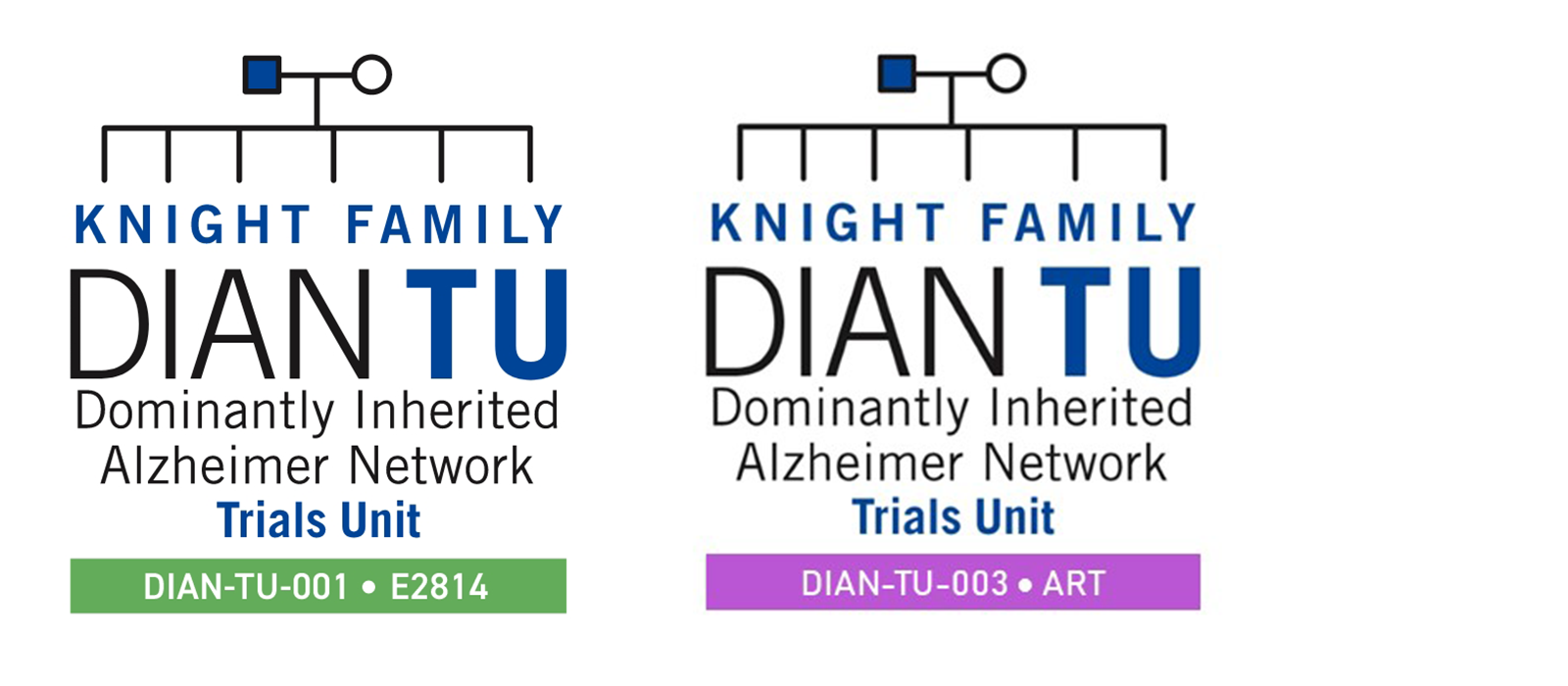 Secondary Prevention Trials